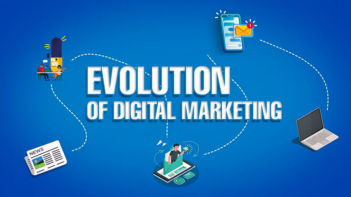 I will take you through the history of digital marketing, highlighting key milestones and developments that have contributed to its growth.