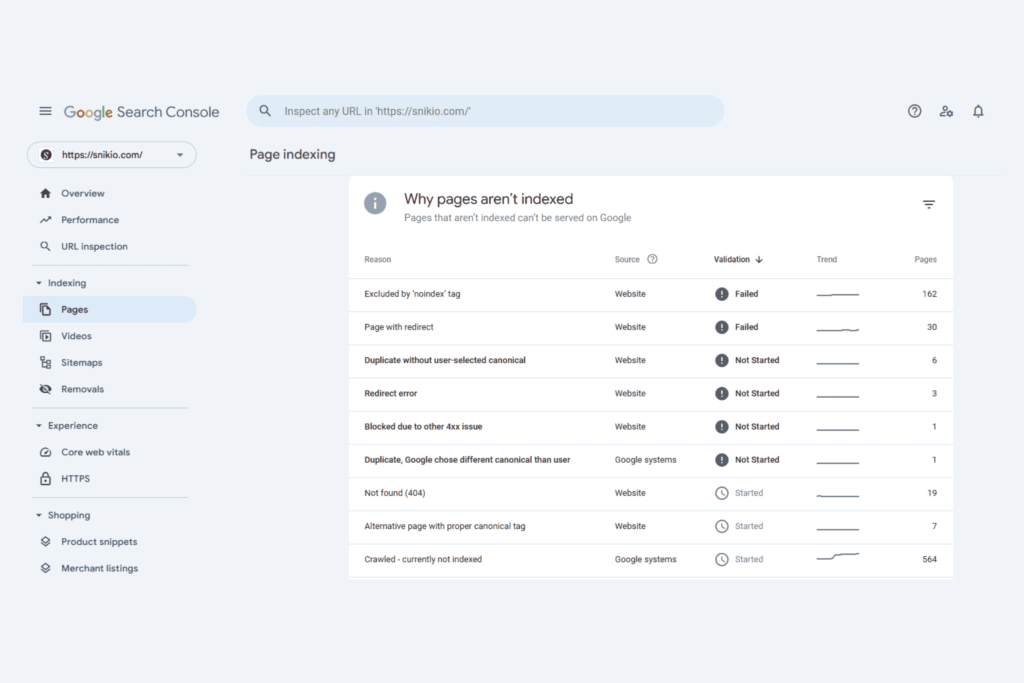 pages indexing in google search console