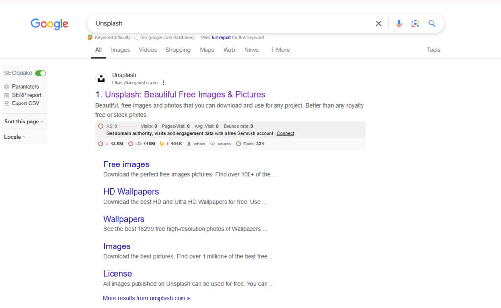 Unsplash offers you access to over three million photos, free to use for your marketing campaigns. It’s a fantastic resource for creating beautiful visuals for your website or social media profiles.