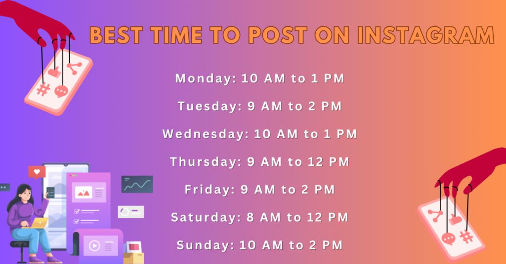 Best time to post on Twitter (X)
