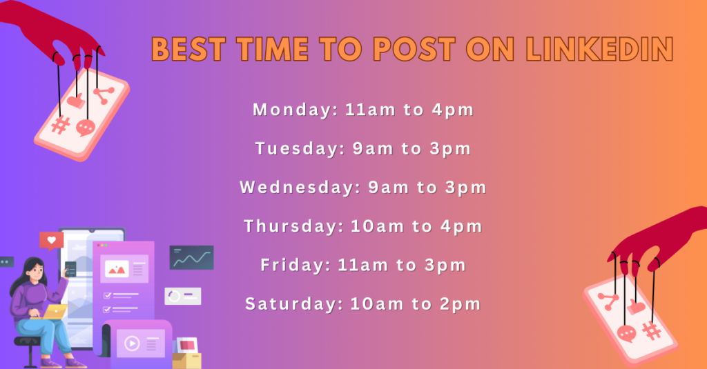Best time to post on YouTube:
