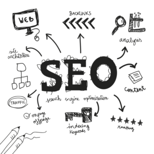 what is seo
