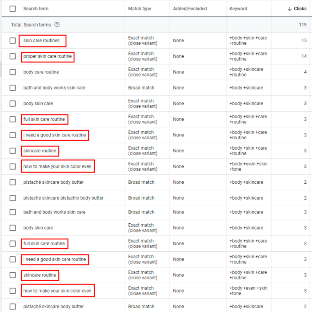 Effective Keyword Targeting