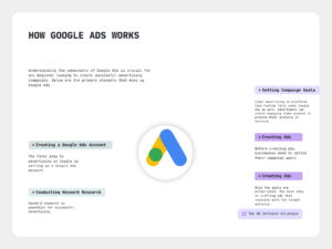 Why Beginners Should Take Google Ads Seriously