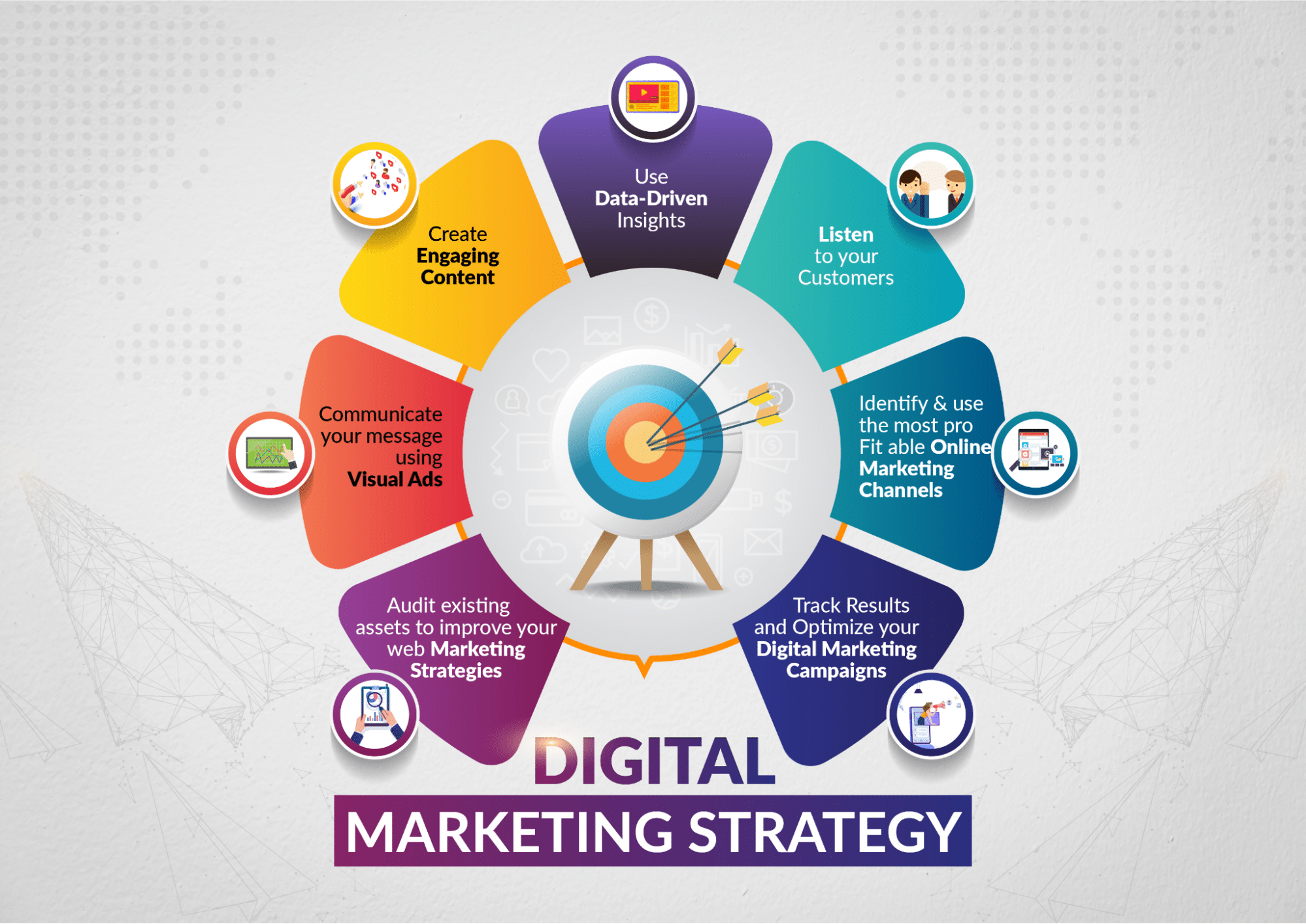 digital-marketing-strategies