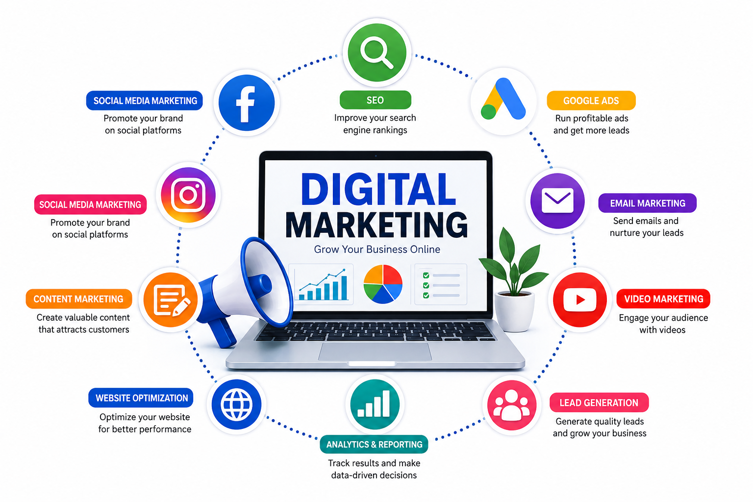 BEST DIGITAL MARKETING INSTITUTE IN KURUKSHETRA