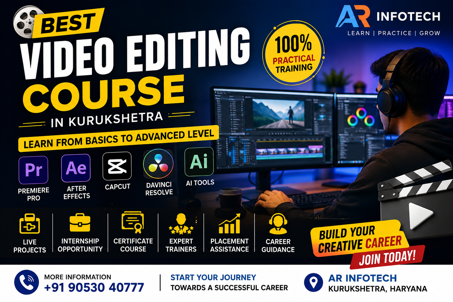 Best Video Editing Course