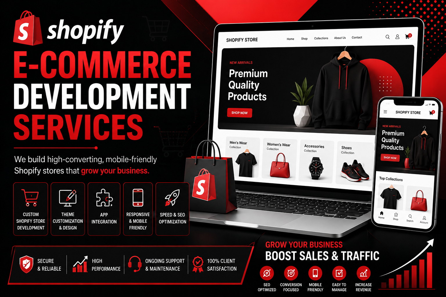 Shopify e-commerce development services with responsive online store, custom design, mobile shopping, SEO optimization, and sales growth.