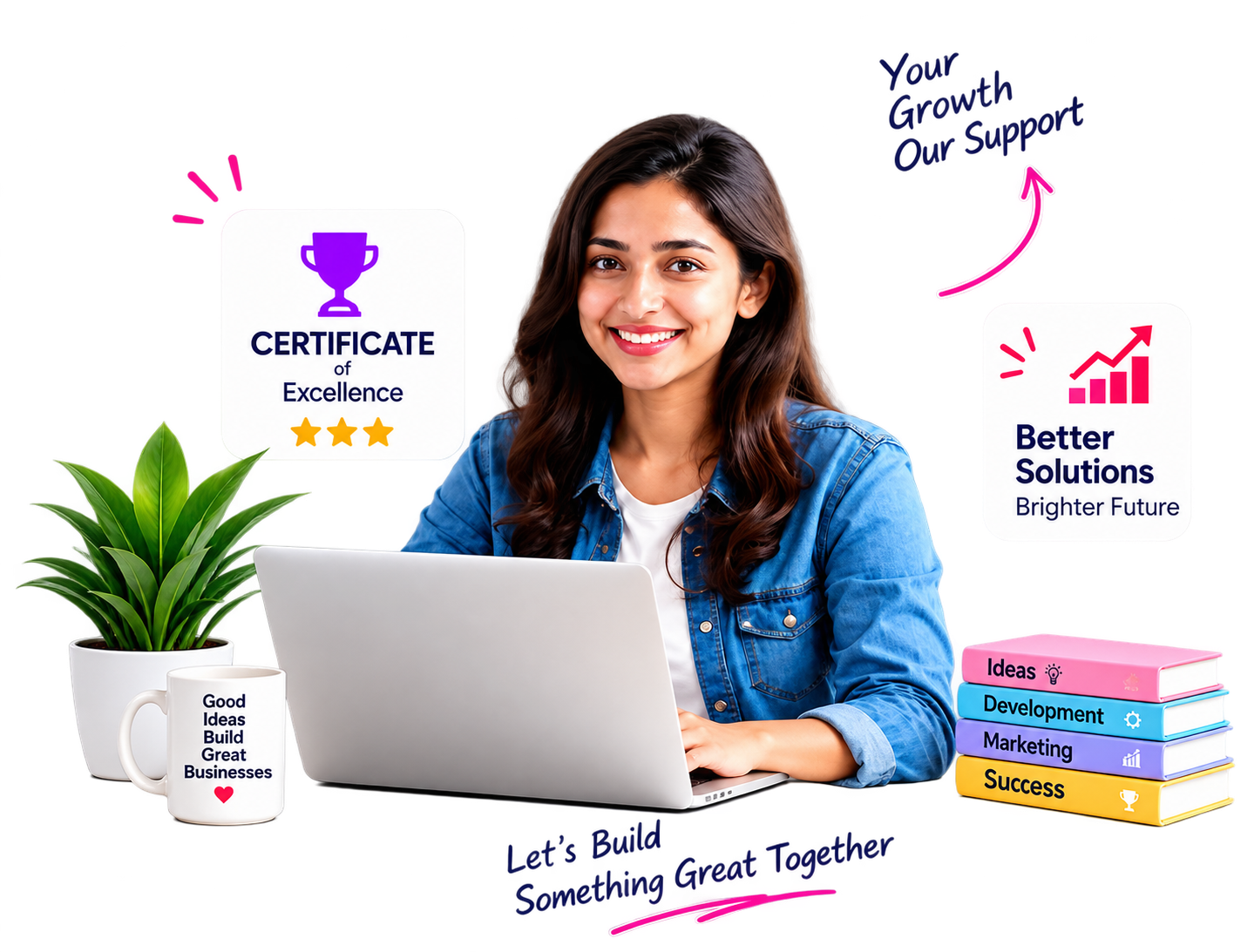 E-Commerce Website Development
